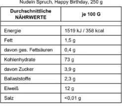 Nudeln Spruch, Happy Birthday, 250 g